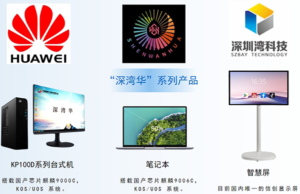 产品2